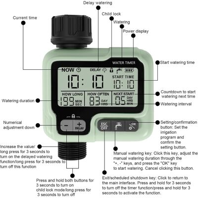 OEM Timer Automatico Per Irrigazione Con Ingresso In Ottone E Funzione Di Ritardo Pioggia, Controllo Programmabile Manuale O Automatico Dell'irrigazione Del Giardino - Altro OEM Timer Automatico Per Irrigazione Con Ingresso In Ottone E Funzione Di Ritardo Pioggia, Controllo Programmabile Manuale O Automatico Dell'irrigazione Del Giardino - Altro