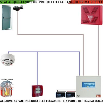 SECURVERA Kit Impianto Antincendio Locale Cucina Forno Pulsante Allarme Rilevatore Termovelocimetrico Fermo Porta Tagliafuoco Rei Sirena SECURVERA Kit Impianto Antincendio Locale Cucina Forno Pulsante Allarme Rilevatore Termovelocimetrico Fermo Porta Tagliafuoco Rei Sirena