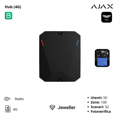 AJAX 149623 - Jeweller - Hub Bp Jeweller (8eu/ueu) - Unità Centrale Wirelss Con Batteria Esterna Come Fonte Di Alimentazione. Supporta La Foto-verifica.collegabile Tramite Due Schede Sim (2g/3g/lte) - Colo AJAX 149623 - Jeweller - Hub Bp Jeweller (8eu/ueu) - Unità Centrale Wirelss Con Batteria Esterna Come Fonte Di Alimentazione. Supporta La Foto-verifica.collegabile Tramite Due Schede Sim (2g/3g/lte) - Colo