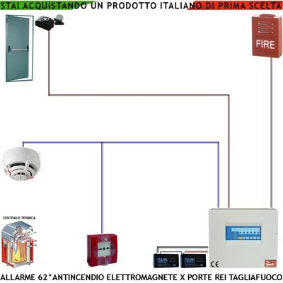 SECURVERA Kit Impianto Antincendio Centrale Termica Pulsante Allarme Rilevatore Termovelocimetrico Fermo Porta Tagliafuoco Rei Sirena SECURVERA Kit Impianto Antincendio Centrale Termica Pulsante Allarme Rilevatore Termovelocimetrico Fermo Porta Tagliafuoco Rei Sirena