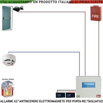SECURVERA - Kit Impianto Allarme Incendio Centrale Termica Rilevatore Termovelocimetrico Sblocco Porta Tagliafuoco Rei Sirena SECURVERA - Kit Impianto Allarme Incendio Centrale Termica Rilevatore Termovelocimetrico Sblocco Porta Tagliafuoco Rei Sirena