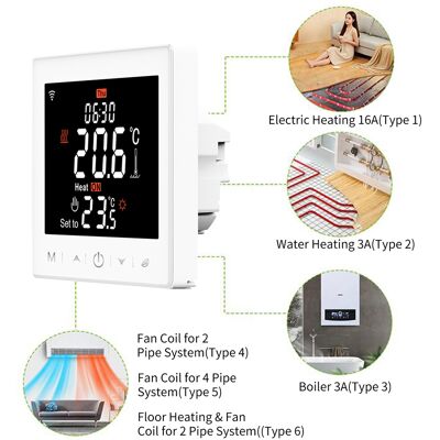 VISTRECK Unità Fan Coil Intelligente Per Sistemi A 2 Tubi, Termostato Wi-fi/485 Modbus Con App E Controllo Vocale, Schermo Lcd Da 3,5 Pollici, Blocco Bambini Intelligente Programmabile, Previsioni Meteo. VISTRECK Unità Fan Coil Intelligente Per Sistemi A 2 Tubi, Termostato Wi-fi/485 Modbus Con App E Controllo Vocale, Schermo Lcd Da 3,5 Pollici, Blocco Bambini Intelligente Programmabile, Previsioni Meteo.