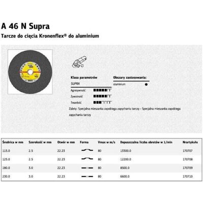 Disco di taglio in alluminio Klingspor - 22.23mm - 6600rpm Disco di taglio in alluminio Klingspor - 22.23mm - 6600rpm