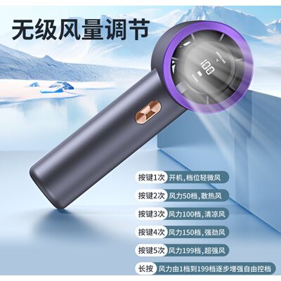 OEM Nuovo Ventilatore Portatile Mini Turbo Senza Pale Ad Alta Velocità 2025 OEM Nuovo Ventilatore Portatile Mini Turbo Senza Pale Ad Alta Velocità 2025