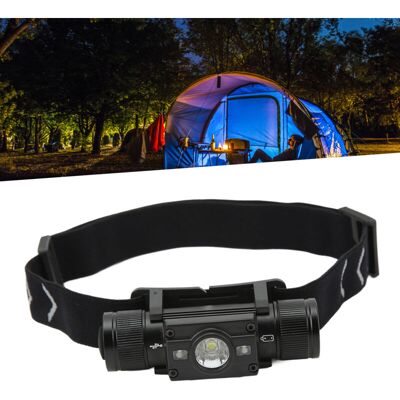 OEM Lampada Frontale A Led, Torcia Super Luminosa, Ricaricabile Tramite Usb, Impermeabile Ipx6. Lampada Frontale A Led Per Campeggio, Pesca E Attività All'aperto, Luce Bianca E Verde. OEM Lampada Frontale A Led, Torcia Super Luminosa, Ricaricabile Tramite Usb, Impermeabile Ipx6. Lampada Frontale A Led Per Campeggio, Pesca E Attività All'aperto, Luce Bianca E Verde.