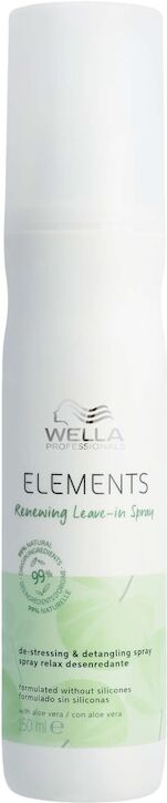 Wella - Renewing Leave-in Spray Balsamo senza risciacquo 150 ml unisex