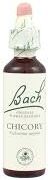 Schwabe Fiori di Bach originali Chicory gocce orali omeopatiche (20 ml) Schwabe Fiori di Bach originali Chicory gocce orali omeopatiche (20 ml)