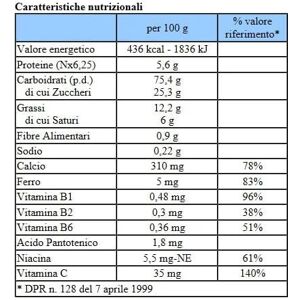 Mellin Biscottino Solubile Senza Glutine 500 g