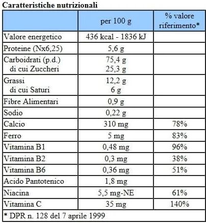 Mellin Biscottino Solubile Senza Glutine 500 g