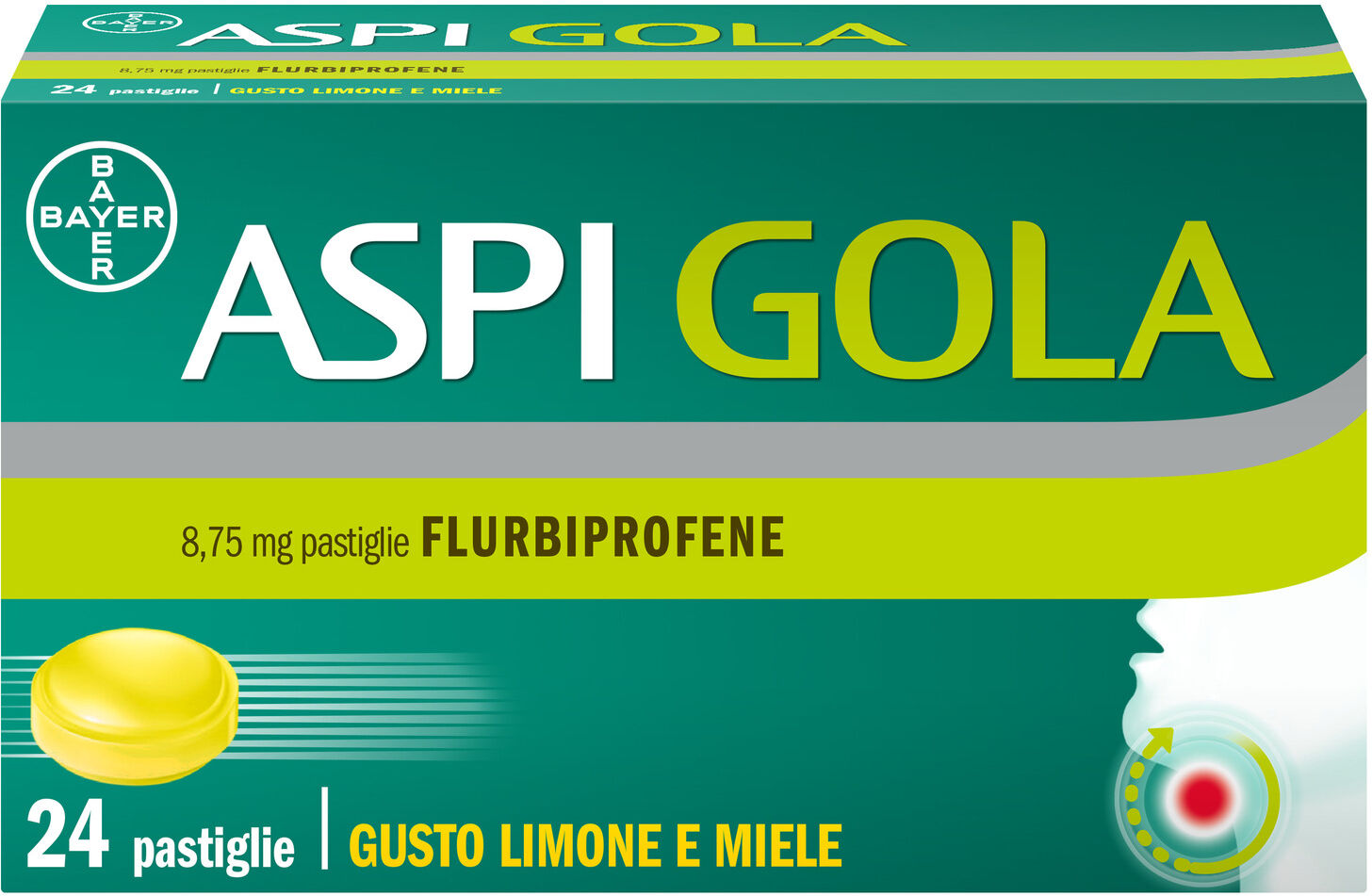 Aspi Gola Con Flurbiprofene Per Gola Infiammata E Mal Di Gola Limone Miele 24 Pastiglie