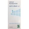 Sale Dr.schussler Calcium Fluoratum D12 N.1 200 Compresse