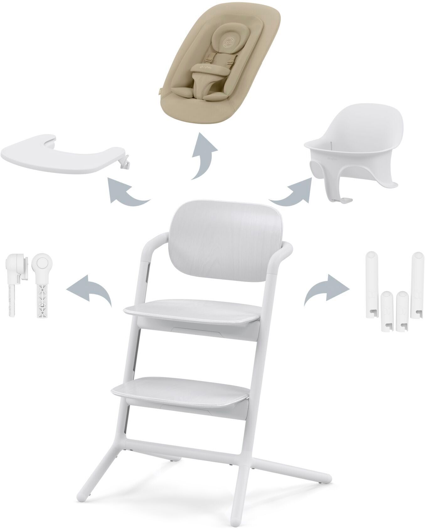 cybex gold seggiolone lemo 4 in 1 all white