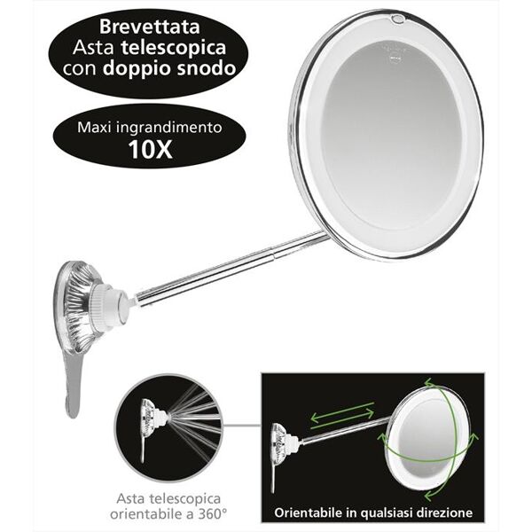 macom perfect mirror all-in-one-cromato