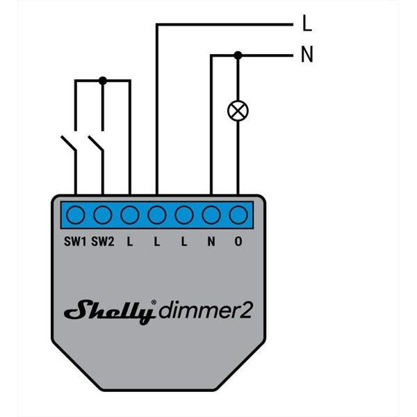 shelly dispositivo wi-fi dimmer 2-green