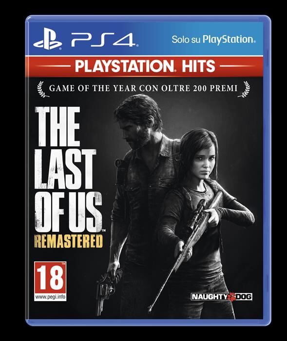 Sony The Last Of Us/hits