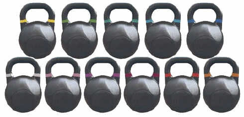 Toorx Competition - Kettlebell Black