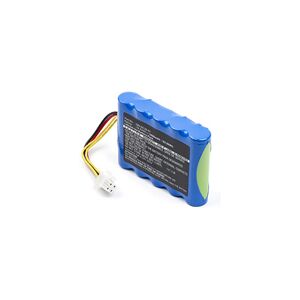 Gardena Sileno Minimo compatibile batteria (3400 mAh 18.5 V, Blu)