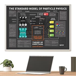 LIBANO Modelo estándar de póster de física de partículas, imagen de electrones de partículas, póster de física, arte de pared de modelo estándar, impresión de educación física para decoración del hogar, sin marco – Póster de 40,6 x 60,9 cm
