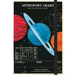 Varios Cavallini Papers & Co Cuaderno astronomía (256 páginas) con papel clásico con forro de crema, 4 x 6 pulgadas Varios Cavallini Papers & Co Cuaderno astronomía (256 páginas) con papel clásico con forro de crema, 4 x 6 pulgadas