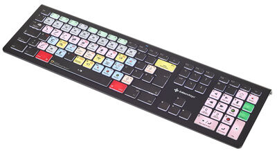 Editors Keys Backlit Keyboard Reason MAC DE