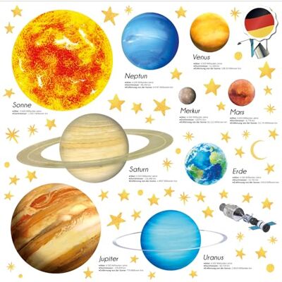 DECOWALL DS9-2007DE zonnestelsel sticker decoratie woonkamer kinderkamer donkere aarde zon speelkamer onderwijs baby jongens meisjes ster DECOWALL DS9-2007DE zonnestelsel sticker decoratie woonkamer kinderkamer donkere aarde zon speelkamer onderwijs baby jongens meisjes ster