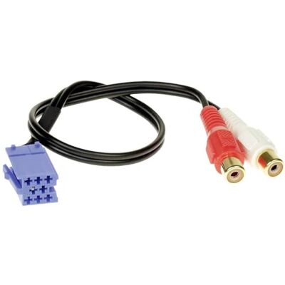 CSB 315001 interface/gender-adapter CSB 315001 interface/gender-adapter