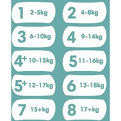 Pampers Baby-Dry luiers, maat 4-94 Pampers Baby-Dry luiers, maat 4-94