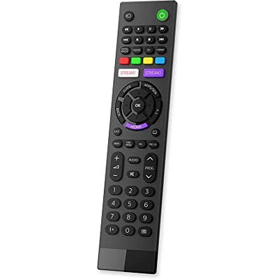 Philips Vervangende afstandsbediening voor Sony SRP4020/10 tv Philips Vervangende afstandsbediening voor Sony SRP4020/10 tv
