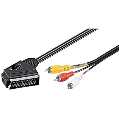 goobay Wentronic 50364 kabel 2 m goobay Wentronic 50364 kabel 2 m