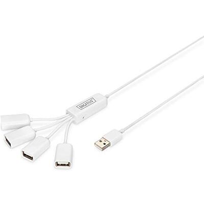 Digitus DA-70216 USB-hub, 4-poorts USB 2.0 type A, gegevensoverdracht tot 480 Mbit/s, compact en licht design, plug-and-play, compatibel met pc, notebook en Mac, wit Digitus DA-70216 USB-hub, 4-poorts USB 2.0 type A, gegevensoverdracht tot 480 Mbit/s, compact en licht design, plug-and-play, compatibel met pc, notebook en Mac, wit