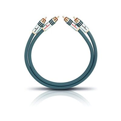 OEHLBACH 2016 NF 14 Master Set kabel, 2 x 0,50 m, platinagrijs OEHLBACH 2016 NF 14 Master Set kabel, 2 x 0,50 m, platinagrijs