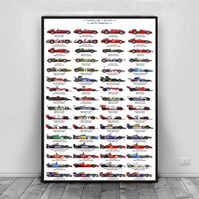 ZLARGEW Moderne Kunst Muurdecoratie Formule 1 Driver F1 Racewagen Poster Kunst Canvas Schilderij Muur Foto's Woonkamer Home Decor 30 x 40 cm Geen Frame ZLARGEW Moderne Kunst Muurdecoratie Formule 1 Driver F1 Racewagen Poster Kunst Canvas Schilderij Muur Foto's Woonkamer Home Decor 30 x 40 cm Geen Frame