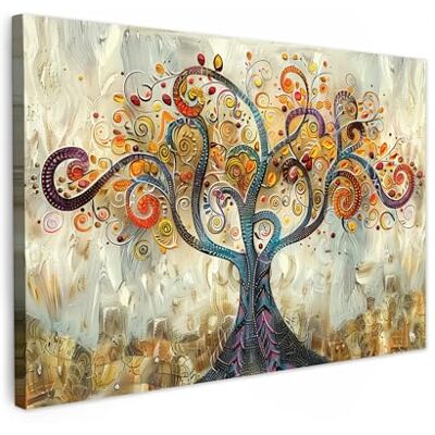 MuchoWow © Canvas Prints 60 x 40 cm Deco Muurfoto Decoratie Woonkamer Schilderij Reproducties Slaapkamer Canvas Thuis Kunst Levensboom Botanisch Abstract 60x40 cm Peinture Reproductions de Tableaux Chambre Toiles Maison Art Arbre Vie Botanique Abstrait MuchoWow © Canvas Prints 60 x 40 cm Deco Muurfoto Decoratie Woonkamer Schilderij Reproducties Slaapkamer Canvas Thuis Kunst Levensboom Botanisch Abstract 60x40 cm Peinture Reproductions de Tableaux Chambre Toiles Maison Art Arbre Vie Botanique Abstrait