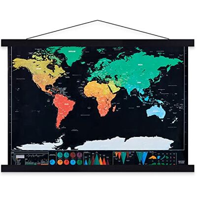 Benjia Magnetische posterrail in hout voor afdrukken en kunstwerk (B3, 35 cm, zwart) Benjia Magnetische posterrail in hout voor afdrukken en kunstwerk (B3, 35 cm, zwart)