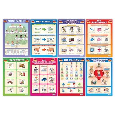 Daydream Education 8 stuks taal-leerposter hoogglanzend papier 850 mm x 594 mm (A1) secundaire talen voor de klaslokaal educatief bord Daydream Education 8 stuks taal-leerposter hoogglanzend papier 850 mm x 594 mm (A1) secundaire talen voor de klaslokaal educatief bord