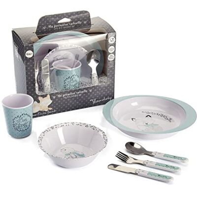 Thermobaby Melamine servies en bestek van roestvrij staal voor kinderen, celadon groen grijs Thermobaby Melamine servies en bestek van roestvrij staal voor kinderen, celadon groen grijs