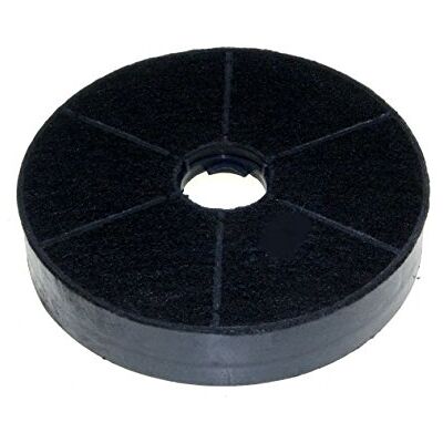 Candy FILTRE CHARBON POUR HOTTE 481281728938 Candy FILTRE CHARBON POUR HOTTE 481281728938