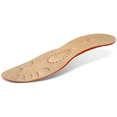 Kaps Zachte gel-inlegzool, verlicht voetpijn, likdoorns, eelt en voeten, drukontlasting, zweetabsorberend (38-39 EUR) 38-39 EUR Kaps Zachte gel-inlegzool, verlicht voetpijn, likdoorns, eelt en voeten, drukontlasting, zweetabsorberend (38-39 EUR) 38-39 EUR