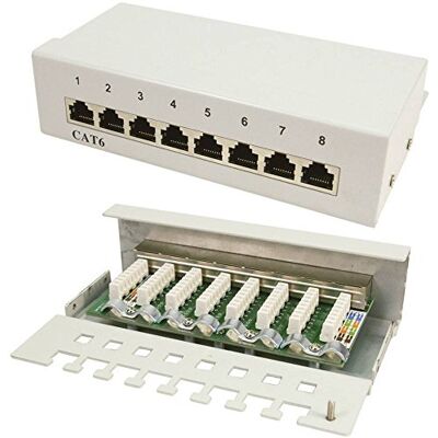 Logilink Cat.6 Professional Patchpaneel (250 MHz) Distributiepaneel Voor tafel/muur/bureau STP (afgeschermd) 8 poorten (RJ45) Logilink Cat.6 Professional Patchpaneel (250 MHz) Distributiepaneel Voor tafel/muur/bureau STP (afgeschermd) 8 poorten (RJ45)