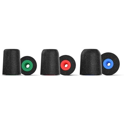 COMPLY P-serie, gesorteerd COMPLY P-serie, gesorteerd