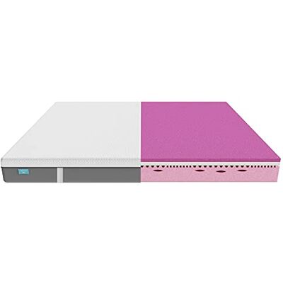 Cecotec Visco-elastische en vormbare matras Flow Original 90 x 200 cm, 3-laags, hoogte 25 cm, hoge sterkte, HRC2+ profielkern van schuim, MorphoAdapt+, Fresh & EasyClean Cecotec Visco-elastische en vormbare matras Flow Original 90 x 200 cm, 3-laags, hoogte 25 cm, hoge sterkte, HRC2+ profielkern van schuim, MorphoAdapt+, Fresh & EasyClean