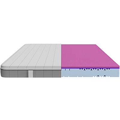 Cecotec Viscoelastische en vormbare Flow Two matras 90x190 3-laags, hoogte 21 cm, hoge sterkte, HRC+, MorphoAdapt, SoftFresh & EasyClean Cecotec Viscoelastische en vormbare Flow Two matras 90x190 3-laags, hoogte 21 cm, hoge sterkte, HRC+, MorphoAdapt, SoftFresh & EasyClean