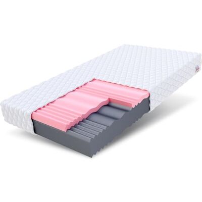 FDM SELECT Matras 140 x 200 cm, traagschuim, dikte 14 cm, hardheid, H3 H4, tweezijdig matras, 7 comfortzones, wasbaar, Oeko-Tex hypoallergeen FDM SELECT Matras 140 x 200 cm, traagschuim, dikte 14 cm, hardheid, H3 H4, tweezijdig matras, 7 comfortzones, wasbaar, Oeko-Tex hypoallergeen