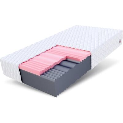 FDM SELECT MAX Matras 90 x 200 cm, traagschuim, dikte 18 cm, hardheid, H3 H4, tweezijdig matras, 7 comfortzones, wasbaar, Oeko-Tex hypoallergeen FDM SELECT MAX Matras 90 x 200 cm, traagschuim, dikte 18 cm, hardheid, H3 H4, tweezijdig matras, 7 comfortzones, wasbaar, Oeko-Tex hypoallergeen