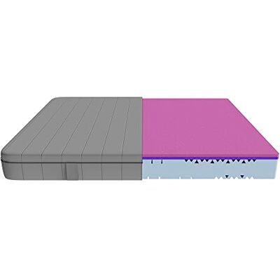 Cecotec Visco-elastische matras Flow Two + 150 x 190 cm, 3-laags, hoogte 21 cm, hoge sterkte, HRC+, MorphoAdapt, SoftFresh & EasyClean Cecotec Visco-elastische matras Flow Two + 150 x 190 cm, 3-laags, hoogte 21 cm, hoge sterkte, HRC+, MorphoAdapt, SoftFresh & EasyClean