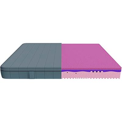 Cecotec Visco-elastische en vormbare matras Flow Genuine + 90 x 190 cm, 3-laags, hoogte 28 cm, hoge sterkte, HRC2+, MorphoAdapt+, SoftFresh & EasyClean Cecotec Visco-elastische en vormbare matras Flow Genuine + 90 x 190 cm, 3-laags, hoogte 28 cm, hoge sterkte, HRC2+, MorphoAdapt+, SoftFresh & EasyClean