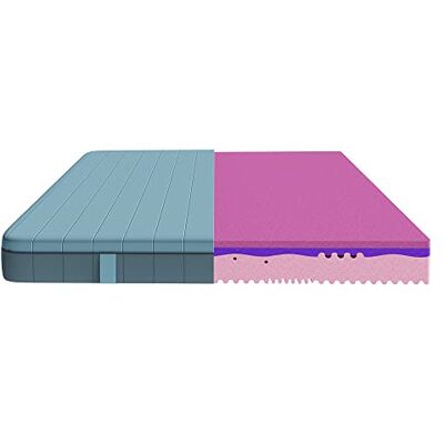 Cecotec Visco-elastische matras Flow, 105 x 190 cm, hoogte 28 cm, hoge sterkte, HRC2+, MorphoAdapt+, SoftFresh & EasyClean Cecotec Visco-elastische matras Flow, 105 x 190 cm, hoogte 28 cm, hoge sterkte, HRC2+, MorphoAdapt+, SoftFresh & EasyClean