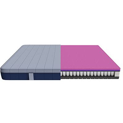 Cecotec Visco-elastische matras Flow e-Hybrid 80 x 190 4-laags pocketvering matras SpringCore, hoogte 28 cm, gemiddelde hardheid, Aparte Muv, MorphoAdapt+, SoftFresh & EasyClean Cecotec Visco-elastische matras Flow e-Hybrid 80 x 190 4-laags pocketvering matras SpringCore, hoogte 28 cm, gemiddelde hardheid, Aparte Muv, MorphoAdapt+, SoftFresh & EasyClean
