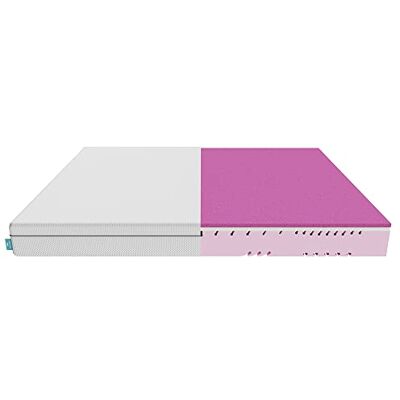 Cecotec Flow One visco-elastische matras 180 x 200, 3 lagen, hoogte 18 cm, hoge sterkte, profielkern met HRC-schuim, MorphoAdapt, Fresh & EasyClean Cecotec Flow One visco-elastische matras 180 x 200, 3 lagen, hoogte 18 cm, hoge sterkte, profielkern met HRC-schuim, MorphoAdapt, Fresh & EasyClean