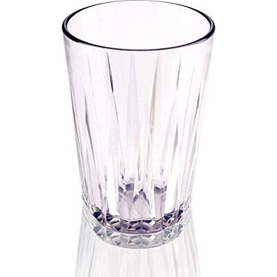 APS Crystal beker van hoogwaardig Tritan-kunststof, 0,2 l, BPA-vrij, stapelbaar, herbruikbaar en vaatwasmachinebestendig, 200 ml, transparant APS Crystal beker van hoogwaardig Tritan-kunststof, 0,2 l, BPA-vrij, stapelbaar, herbruikbaar en vaatwasmachinebestendig, 200 ml, transparant